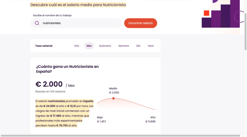 Salario medio estudiar NHYD