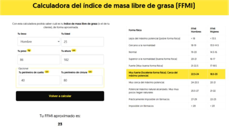 ¿Cómo saber si alguien toma esteroides? 7 señales reales 41 Calculadora de índice masa libre grasa