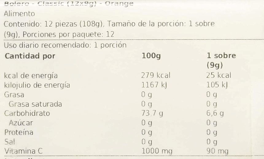 Dietista opina sobre las bebidas Bolero 5 Información nutricional por sobre