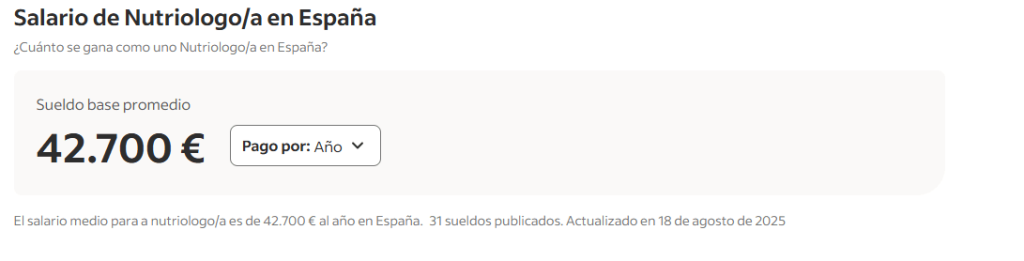 Web de Indeed España