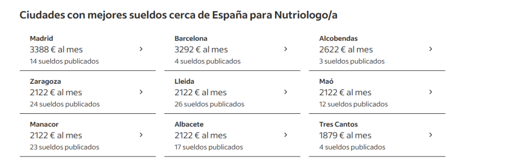 cobra un nutricionista 4