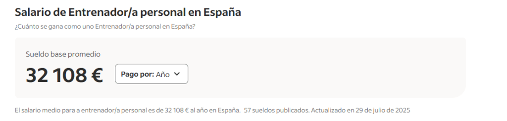 ¿Cuánto cobra un entrenador personal en España? 3 Salario de entrenador en España
