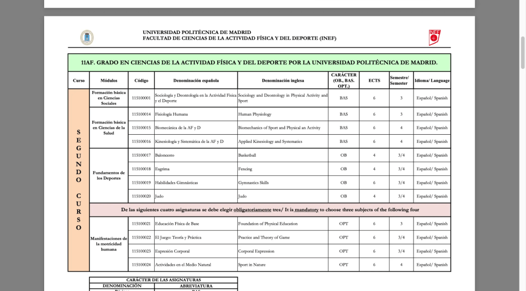 Asignaturas universidad segundo curso