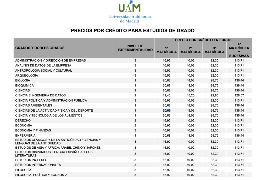Web Universidad Autónoma de Madrid