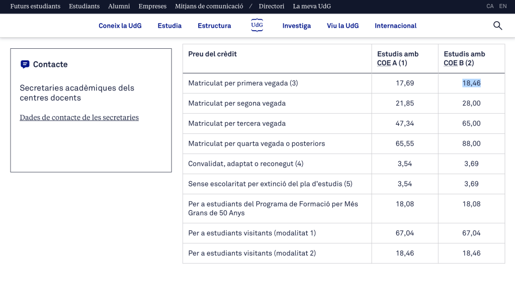 Web de la Universidad de Girona matrícula