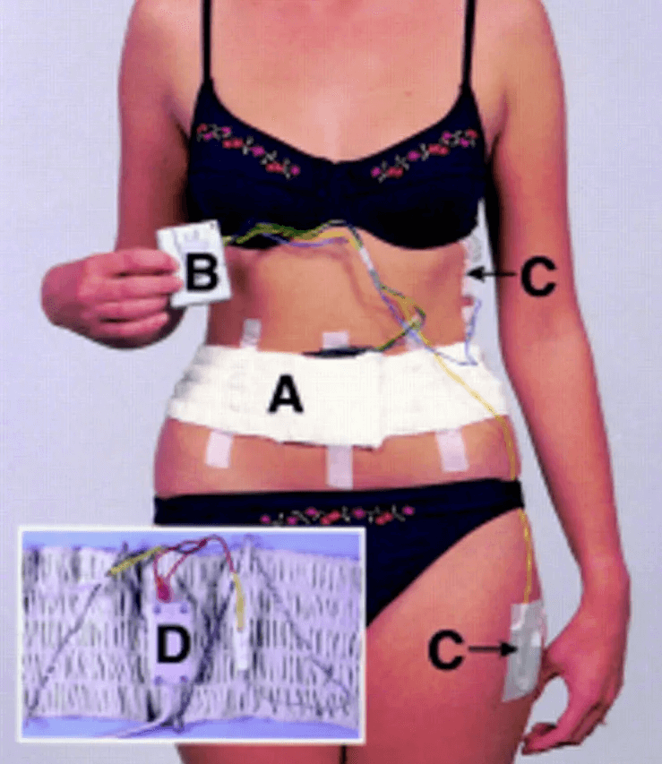 Cómo eliminar la hinchazón abdominal (causas y soluciones) 10 Pletismografía abdominal en mujer
