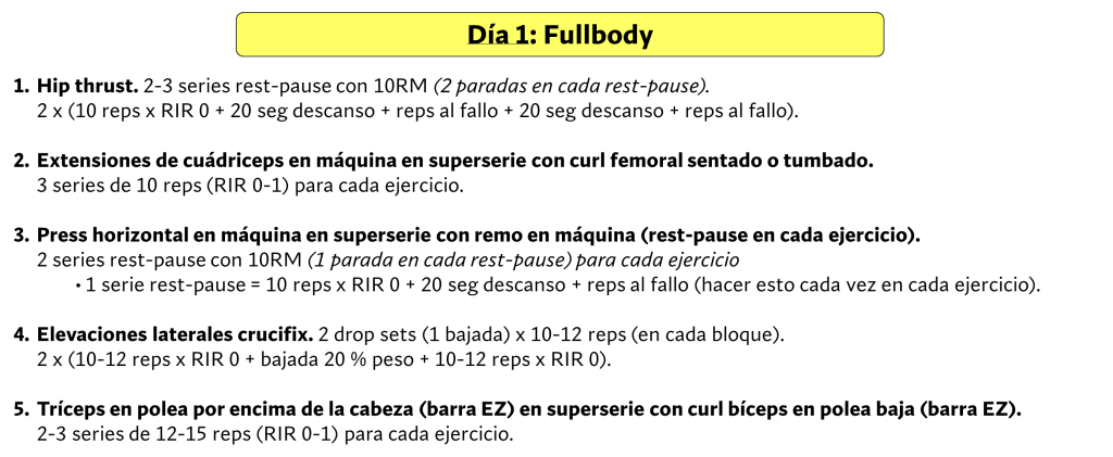 Rutina fullbody dos dias
