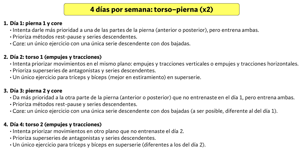 Ejercicio torso pierna por semana