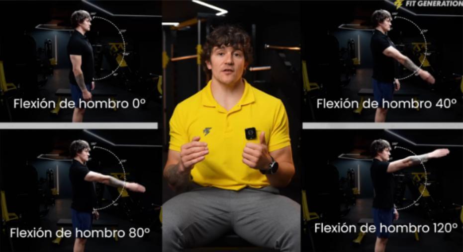 Grados flexionar el hombro