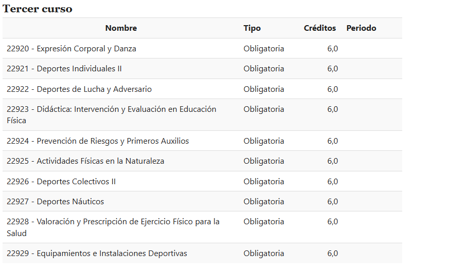 Tercer curso de UIB