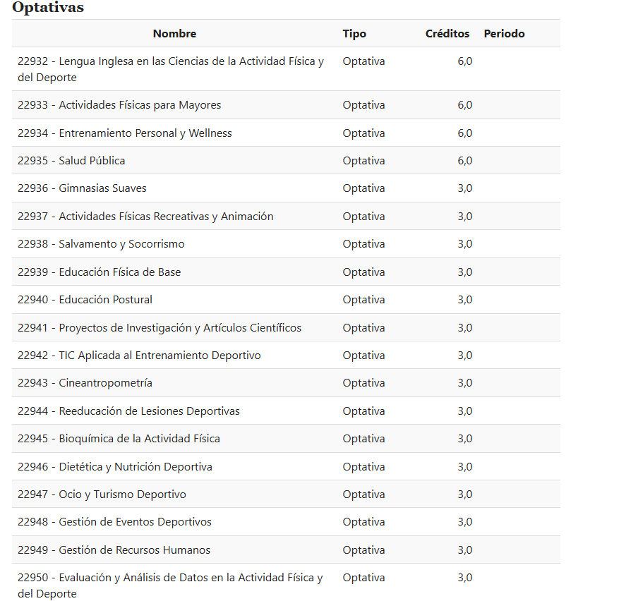 Optativas universidad de Islas Baleares