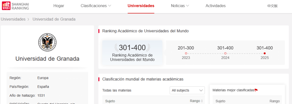 Opinión del CAFYD de la Universidad de Granada (UGR) 1 Universidad de Granada España