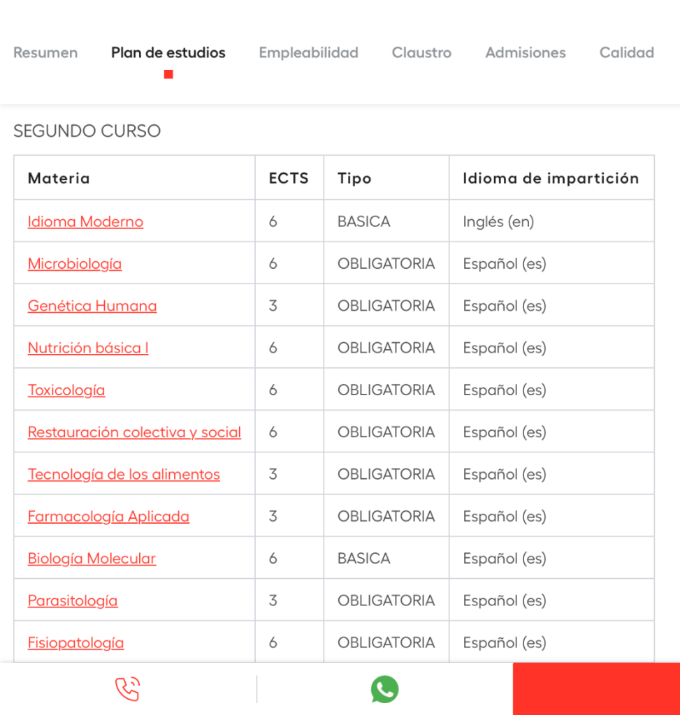 Plan de estudios segundo curso