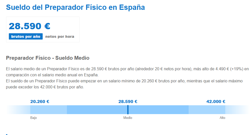 Sueldo de preparador físico
