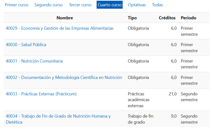 Plan de estudios curto curso