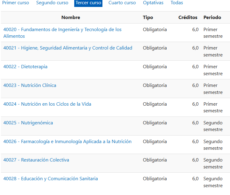 Plan de estudios tercer curso