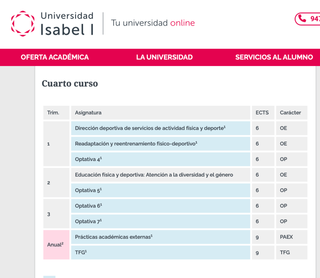 Web de Universidad Isabel cuarto curso