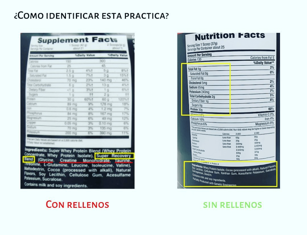 Información nutricional suplementos