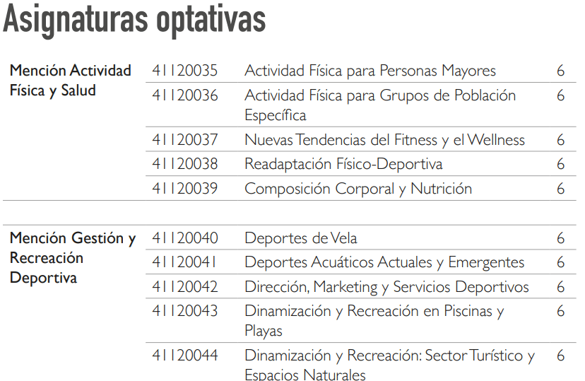Asignaturas optativas UCA