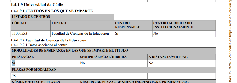 Modalidad de estudio CAFYD en UCA