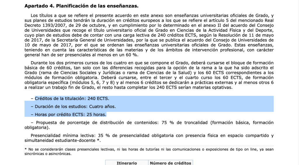 Duración y plan de estudios UCA
