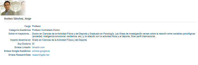 Review y opinión de CAFYD de Universidad Francisco de Vitoria (UFV) 29 Profesor Acabes Sánchez