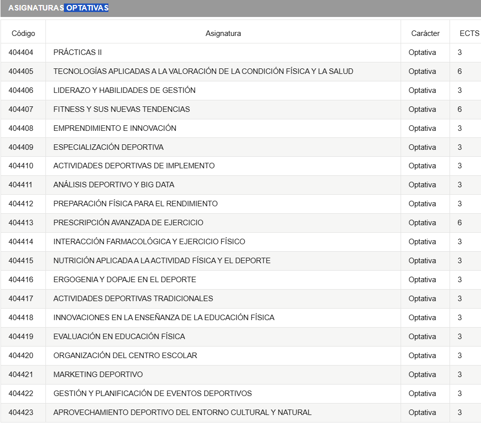 Asignaturas optativas UPNA