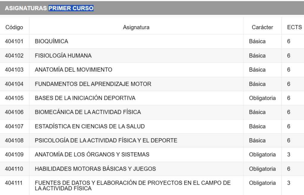 Asignaturas primer curso UPNA