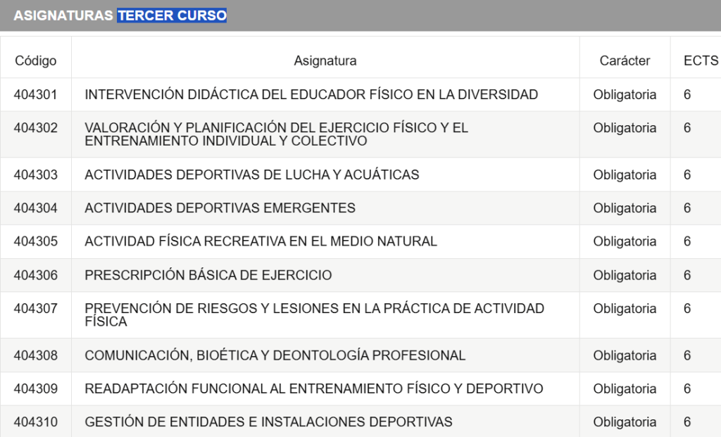 Asignaturas tercer curso UPNA