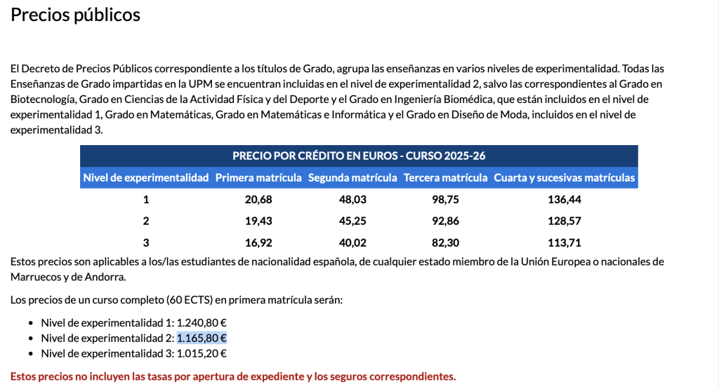 Opinión CAFYD de Universidad Politécnica de Madrid (UPM) 23 Precios de formación en UPM