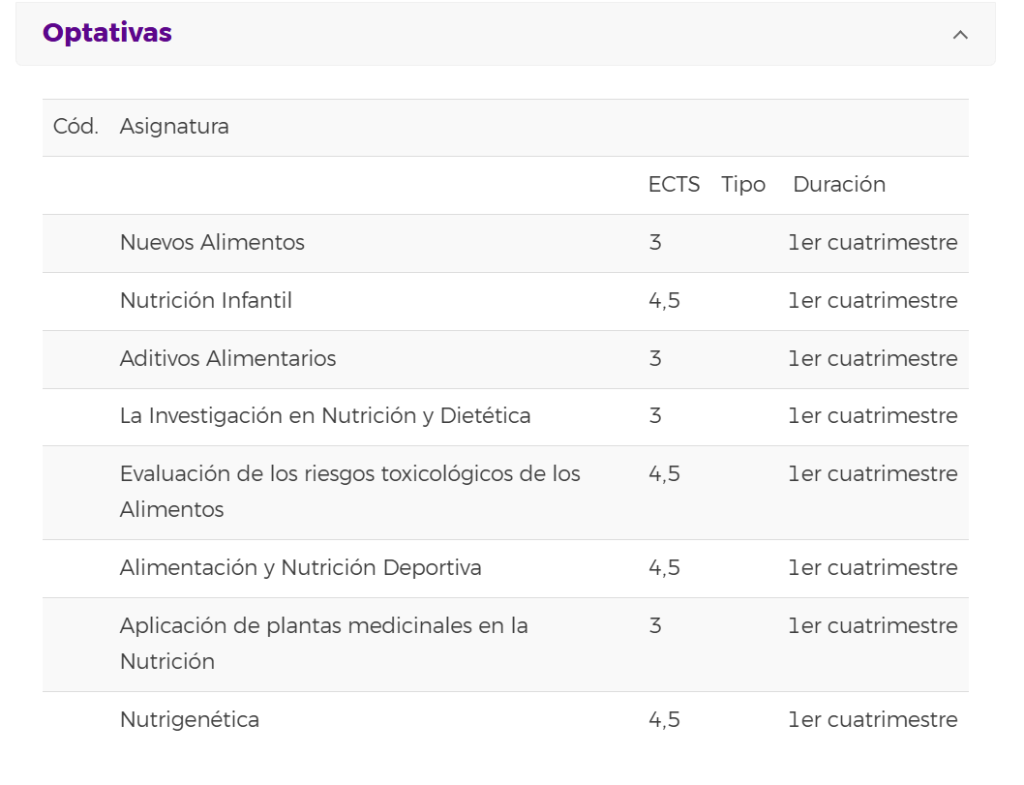 Asignaturas optativas curso ULL