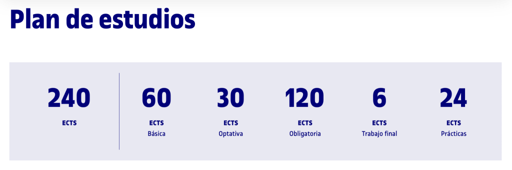 Web planes de estudio en UOC