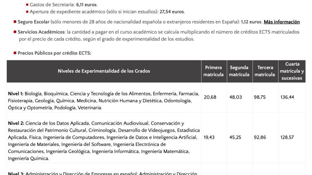 Precios de la formación en UCM