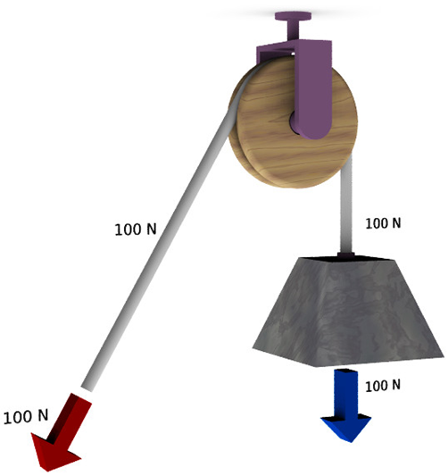 Patadas de glúteo vs. hip thrust, ¿cuál es mejor? 21 image 257