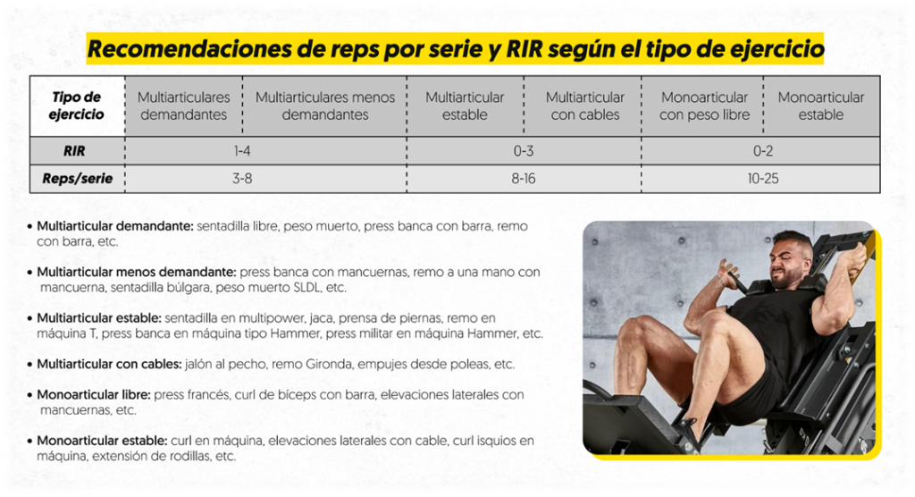 Cómo planificar una rutina Weider de 5 días (+ ejemplos) 27 image 177