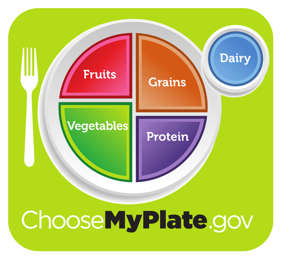 Opinión de la nueva pirámie nutricional de Estados Unidos 5 image 154