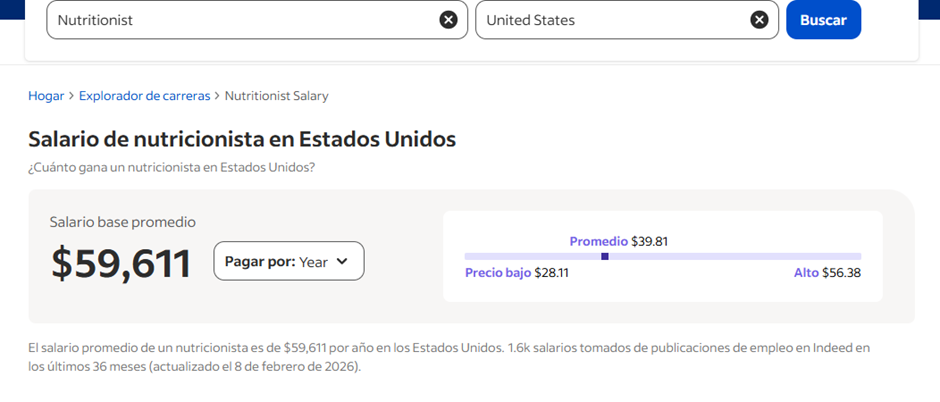 ¿Cuánto cobra un nutricionista en Estados Unidos? 3 image 383