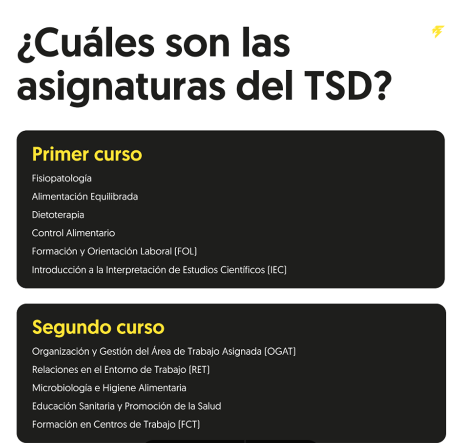 Información del TSD de Fit Generation | Online, oficial y actualizado 3 image 5