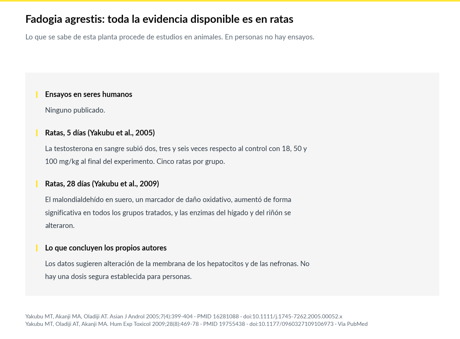 Ficha resumen: toda la evidencia disponible sobre Fadogia agrestis procede de estudios en ratas